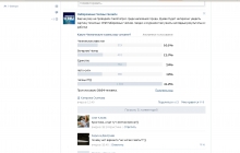 Печатные 'Челны ЛТД' на первом месте по читаемости